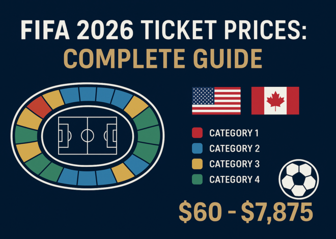 FIFA 2026 World Cup Ticket Prices: What You Need to Know Before You Buy